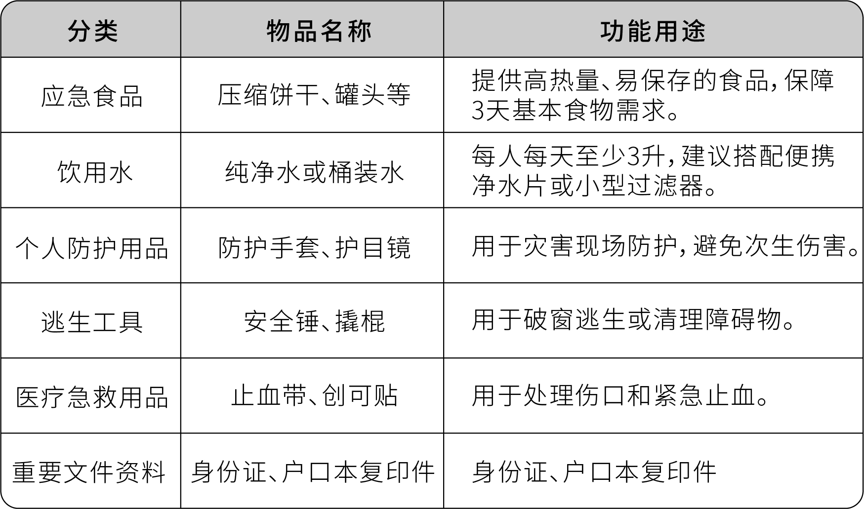 擴充款.jpg